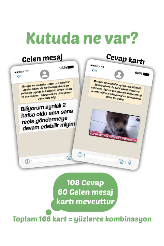 Yazıyor… Eğlenceli Parti Oyunu – 108 Cevap & 60 Mesaj Kartı
